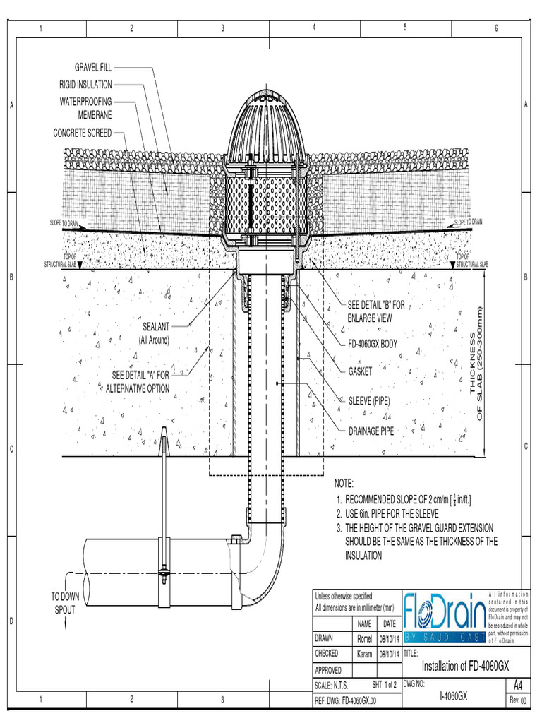 FD 4060GX Installation 1 | PDF