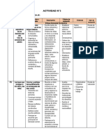 Textos Expositivos de Derechos Del Niño Leyes Que Protegen Derechos de Niños