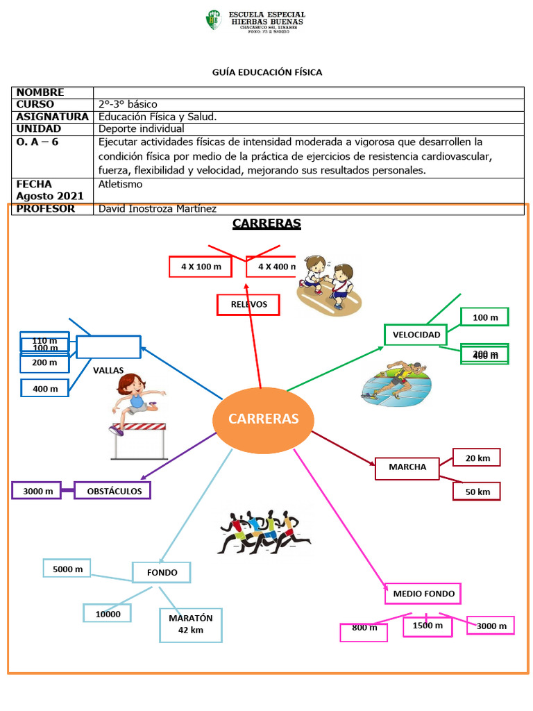 Guía de Atletismo para Educación Física | PDF | Deporte del atletismo ...