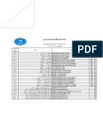 IPPC Product List - Pay