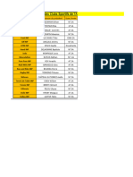 Clubs As Inp 2023 2024