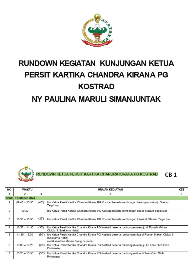 Rundown Kunjungan Ketua Persit KCK | PDF