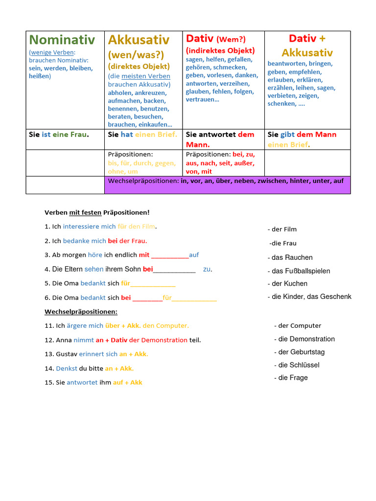 Nochmal Verben Mit Präpositionen Dativ+Akkusativ | PDF