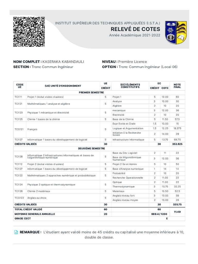Relevé de Cotes Année Académique 2021-2022 | PDF | Sciences physiques ...