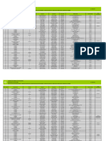 A Continuación Se Informa El Listado de Los Contribuyentes Que Se Encuentran Bajo Proceso de Inspección