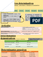 Determinantes