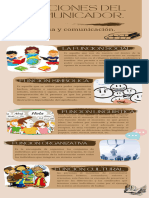 Infografias de Lengua y Comunicacion.