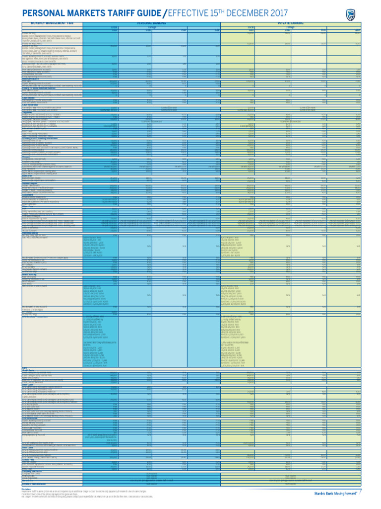 Personal Markets Tariff Guide | PDF