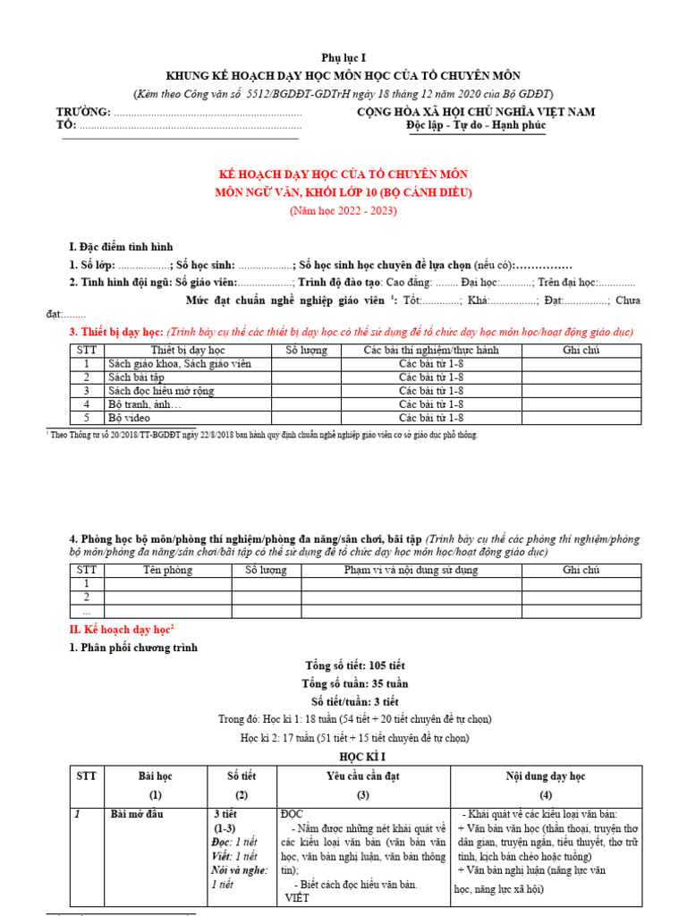 1 Phu Luc 1ke Hoach Day Hoc NV 10 Canh Dieu 15820227 | PDF