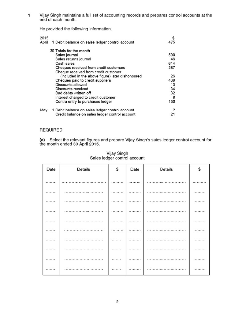 Control Accounts Worksheet PDF