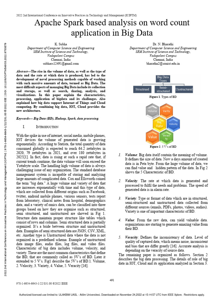 Apache Spark Based Analysis On Word Count Application in Big Data | PDF ...