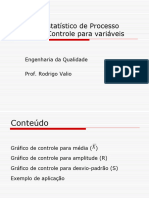 Apresentação - Gráficos de Variáveis