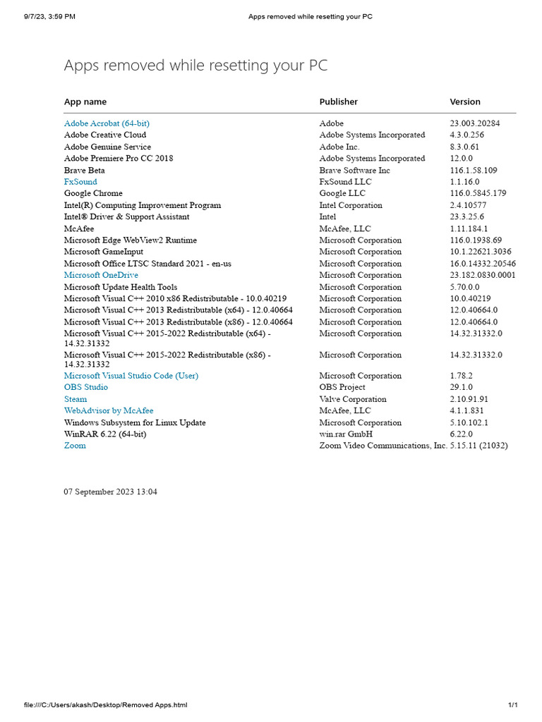 Apps removed while resetting your pc pdf