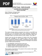 SR - Q2 2023 Chicken Situation Report - v5 - SSOv1 - Signed