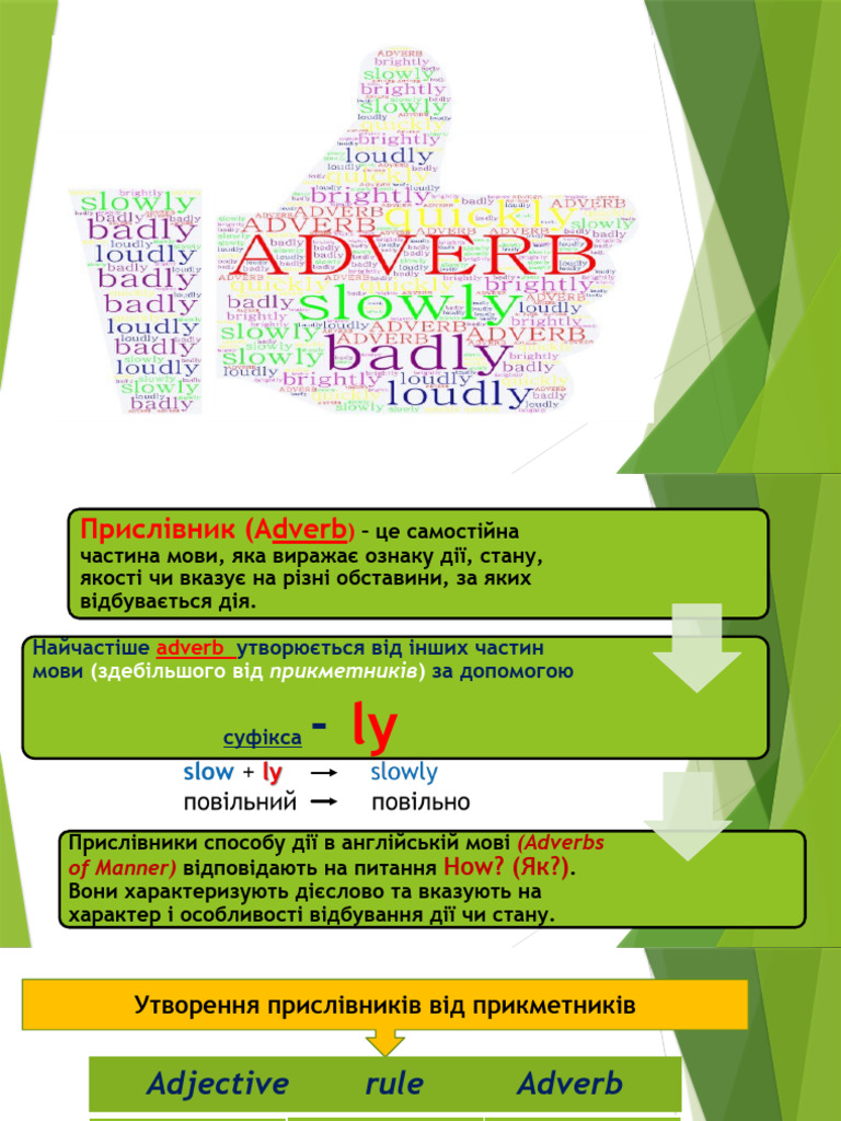 The Adverb | PDF