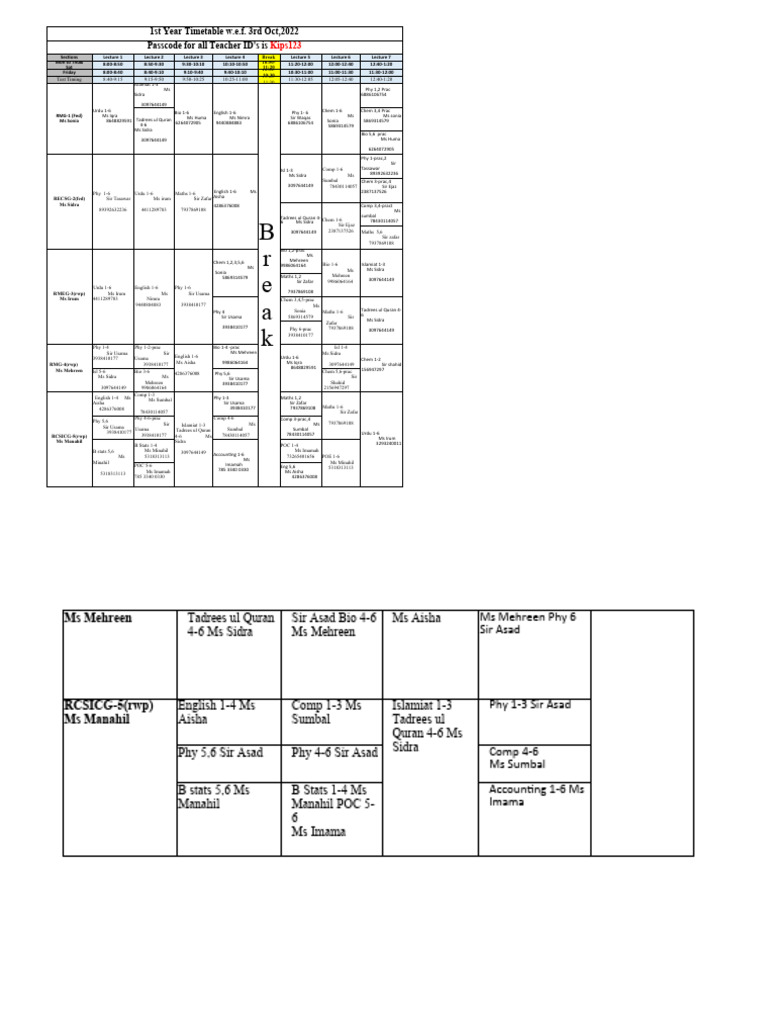 B r e a k 1st year timetable w e f 3rd oct 2022 passcode for all