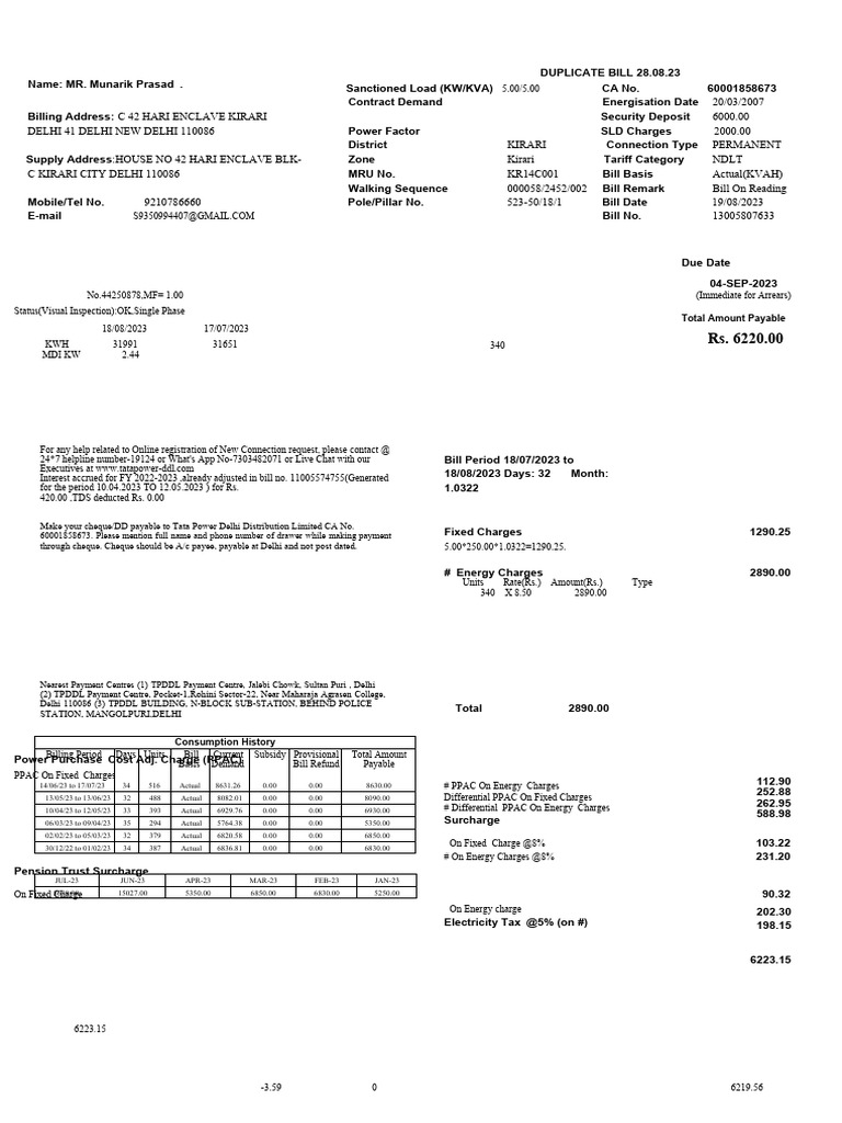 Total Payable Amount Meaning In Tamil