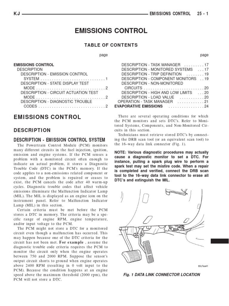 Emissions Control PDF Throttle Ignition System