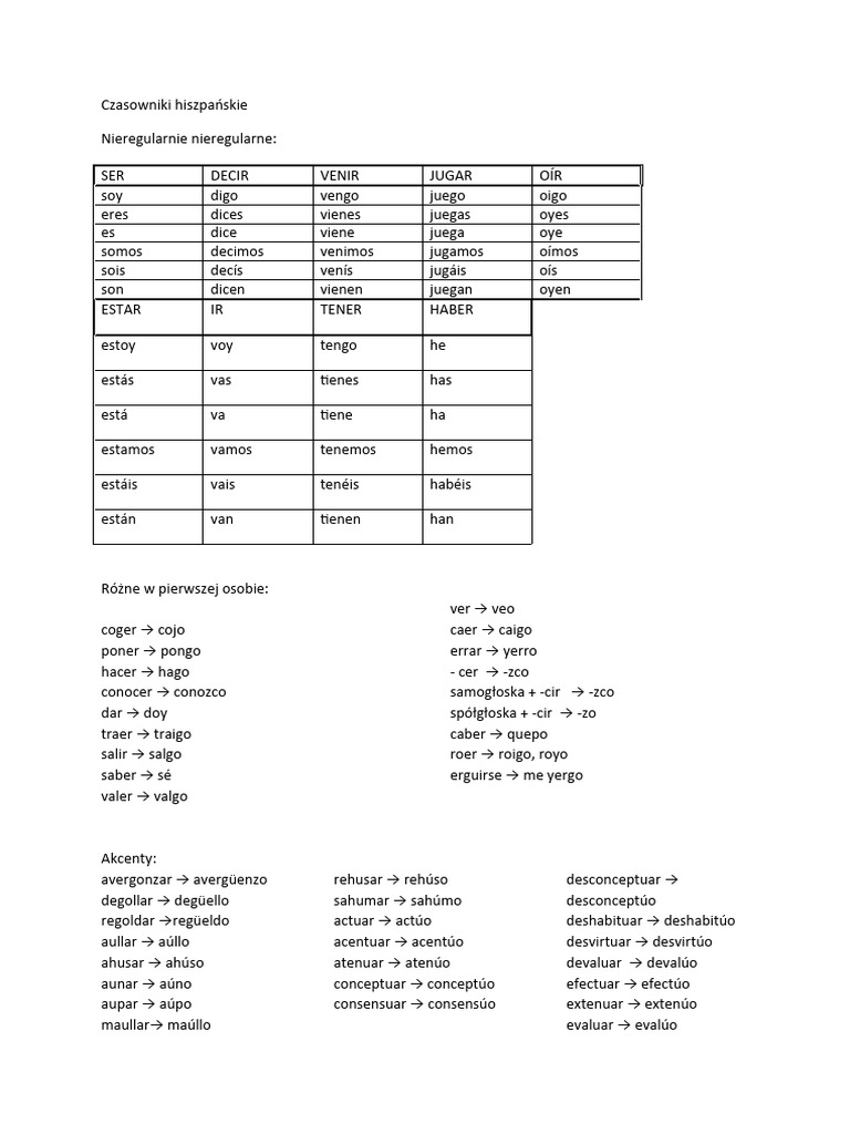 czasowniki-hiszpa-skie-pdf
