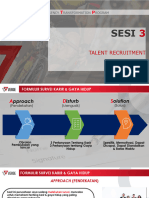 Verge AAD 2022 - SESI 3 (Talent Recruitment - Career Lifestyle Survey Form) - 2022