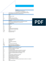 Gap Analysis ISO 9001-2015 - Ε.Π