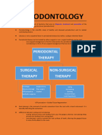 Periodontology - Introduction