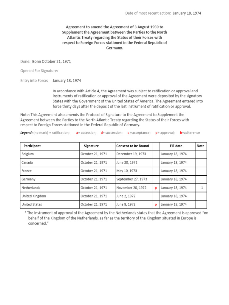 220 NATO SOFA Germany 1971 Amendment 508 PDF