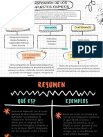 Cuadro Sinóptico Sencillo