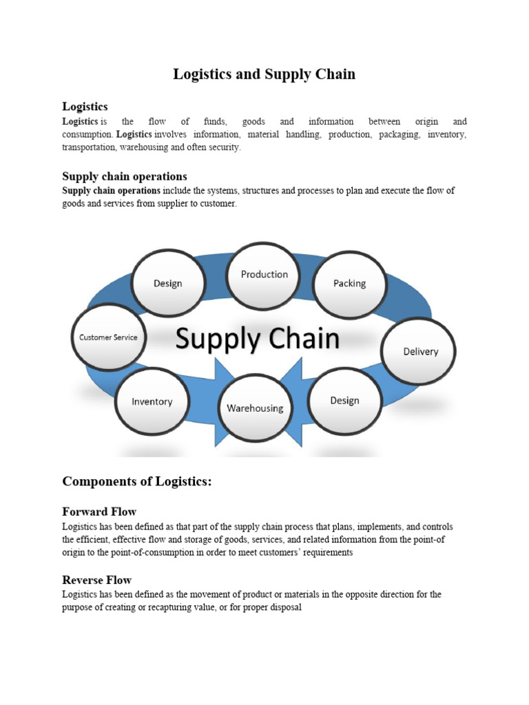 Logistics and Supply Chain Overview | PDF | Logistics | Warehouse