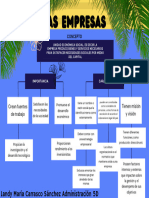 Gráfico Mapa Conceptual Profesional Azul - 20231026 - 221735 - 0000