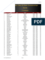 MSHSL Class 2A State Championships
