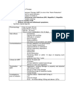 CSY Methadone Replacement Therapy