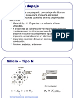 Clase 08 - Semiconductores - 02