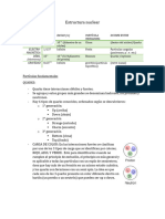 Estructura Nuclear