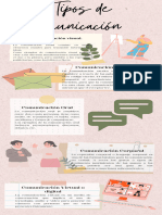 Infografía de Comunicación