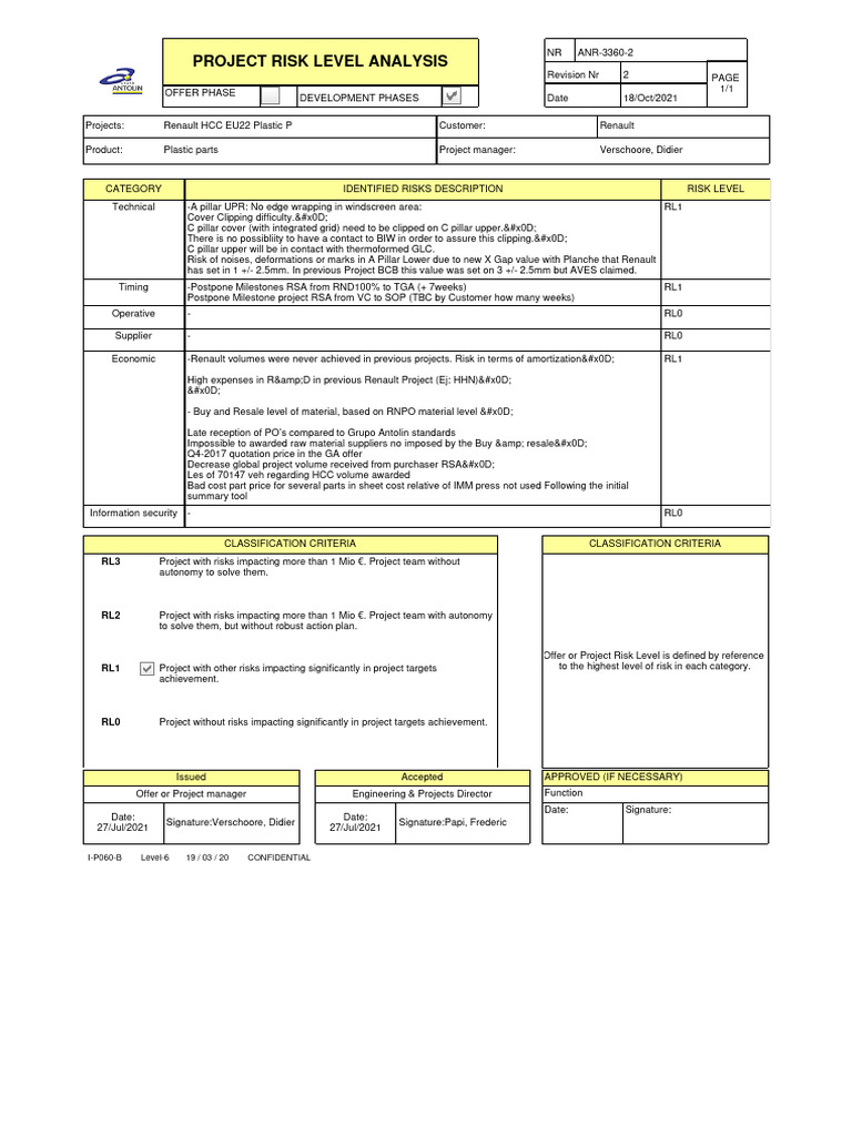 Renault HHN Project Risk Analysis | PDF | Risk | Economies