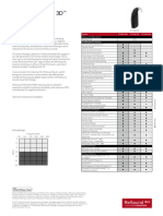 ENZO3d Datasheet