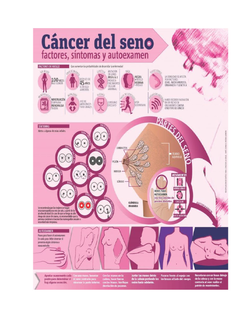 El Lupus Es Curable