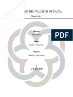 Cuadro Comparativo