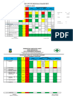 Dashboard Klinik