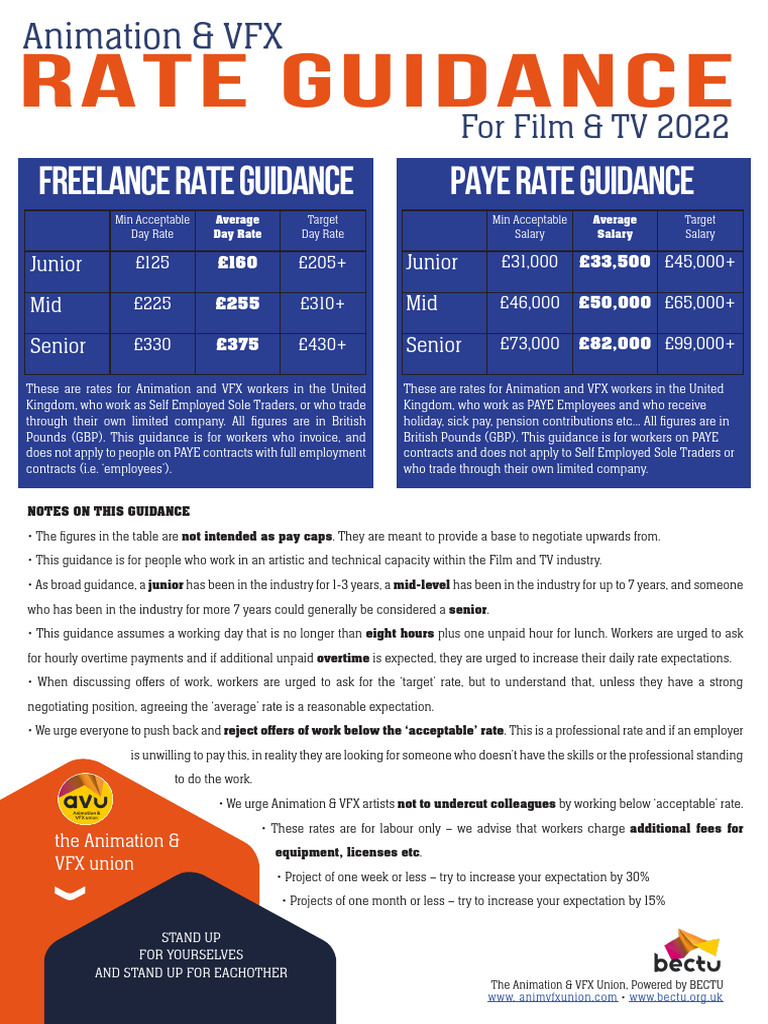 Animation Vfxratecard 2022 v06 | PDF | Salary | Overtime