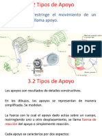 3.2 Tipos de Apoyos