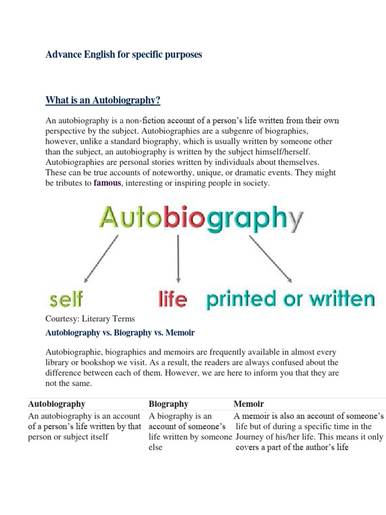 Understanding Autobiography Definitions | PDF | Philosophy | General ...