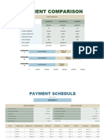 Loan Comparison Calculator