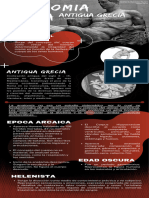 Infografía "Anatomia Griega" Pt.2