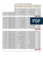 قائمة المؤسسات الشبابية