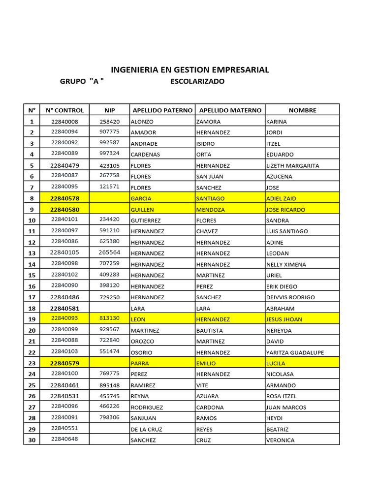 Student List for Business Management Group A | PDF