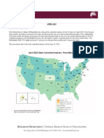 Coincident Indexes 0423