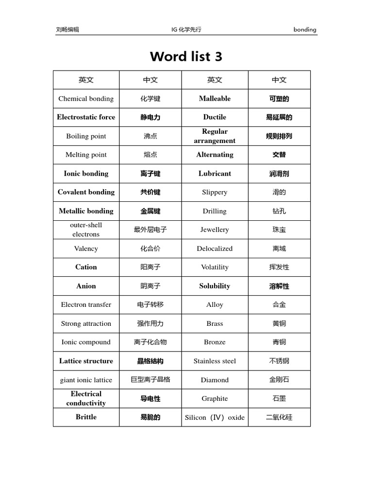 bonding单词表| PDF