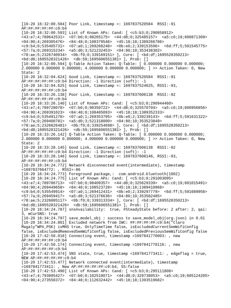 Iwc Dump Old | PDF